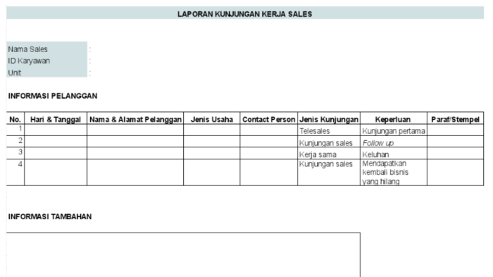 5 Mindset Penting Agar Family Business Tidak Stagnan!