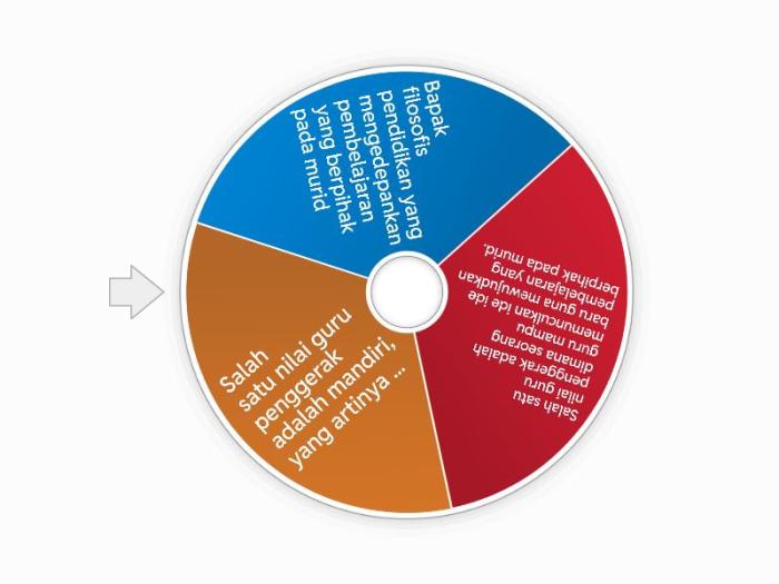 Teknik Swing Trading Saham | Cara Memilih Pola untuk Entry Agar Cuan ...